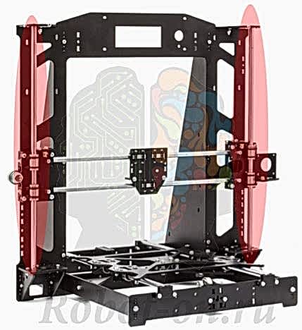 RobotON. Вертикальные направляющие