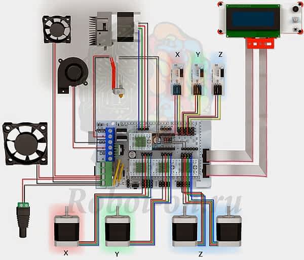 RobotON. Схема подключения