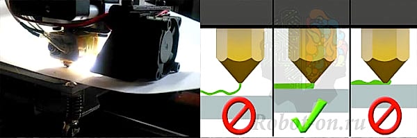 RobotON. Калибровка сопла RobotON. Калибровка сопла