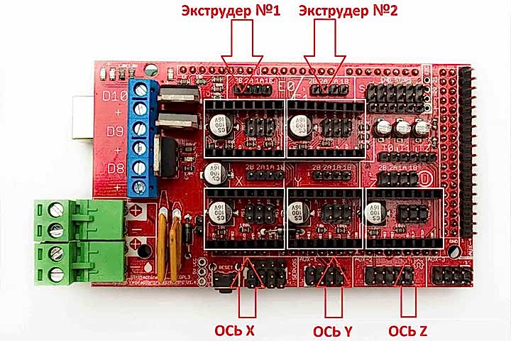 RobotON.Constructor RobotON.Constructor
