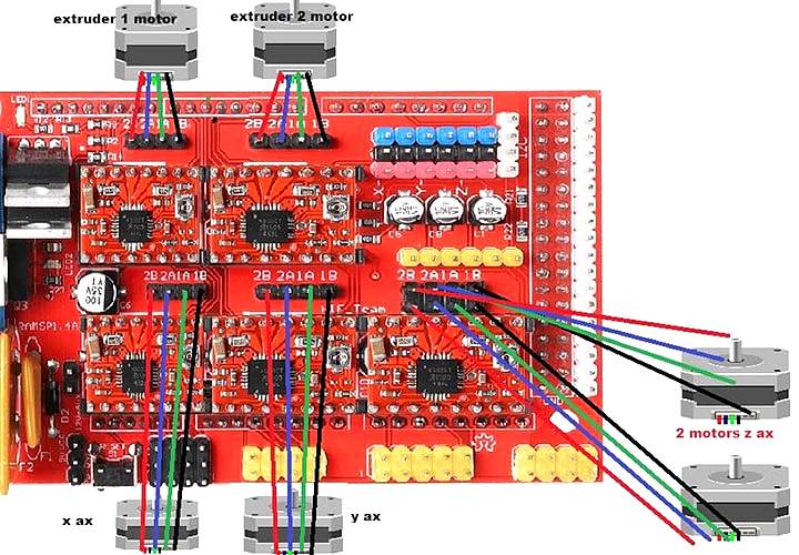 RobotON.Constructor RobotON.Constructor