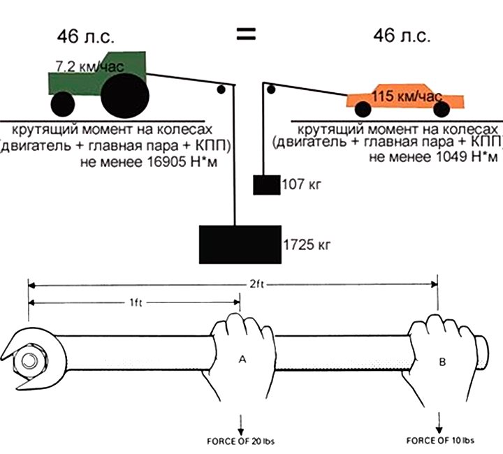RobotON.Constructor RobotON.Constructor