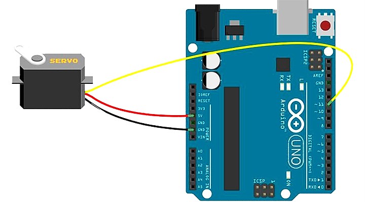 RobotON.Constructor RobotON.Constructor